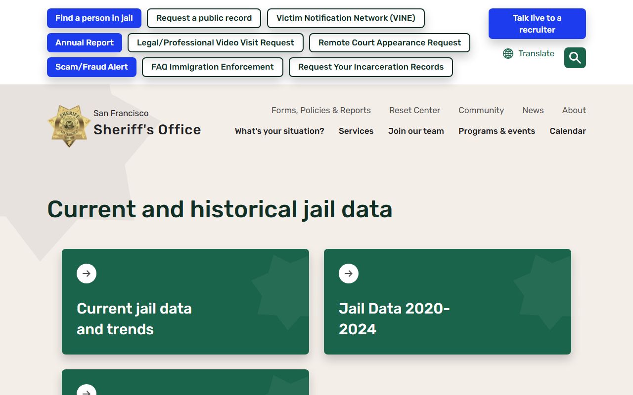 San Francisco County Sheriff current and historical jail data page